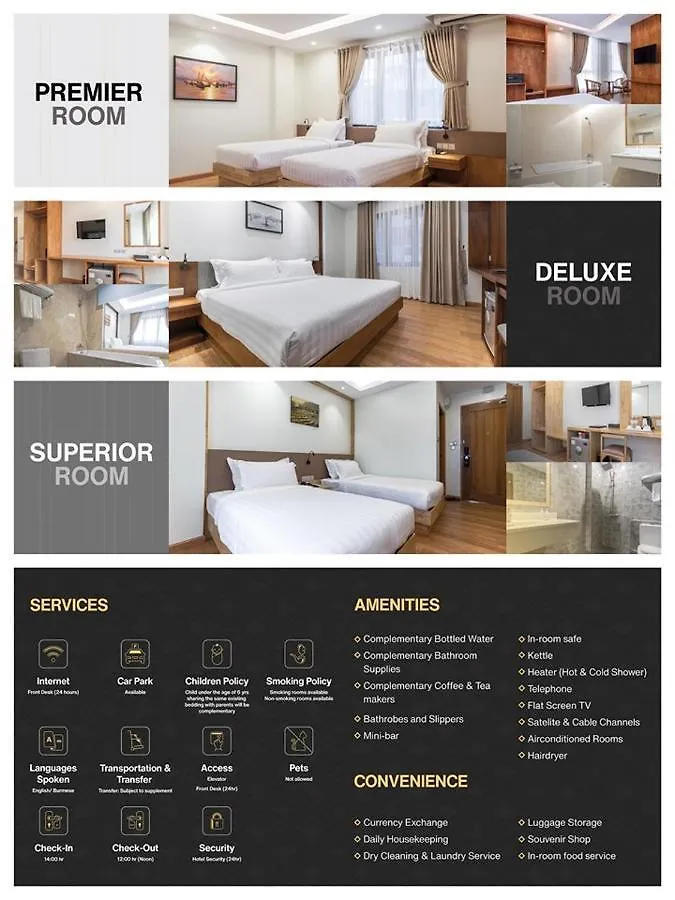 The Gandamar Hotel , Yangon